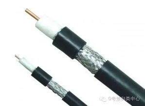電線、電纜、同軸電纜與光纜的商品歸類區(qū)別